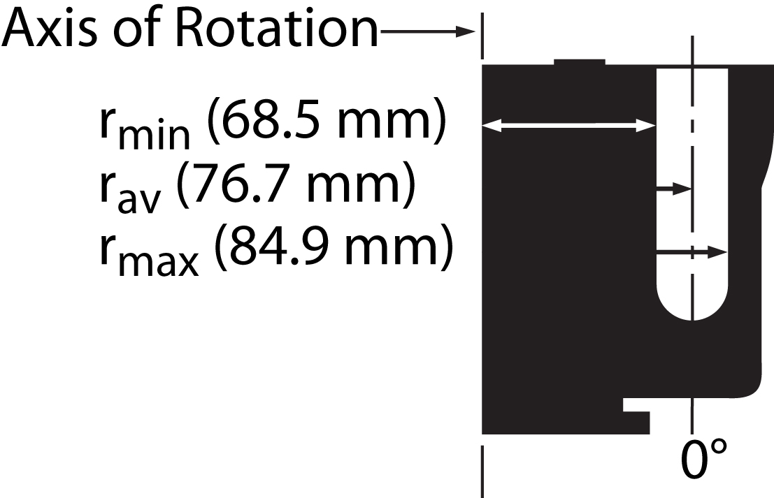362759-VTi-65.1 Vertical-Angle Rotor_1