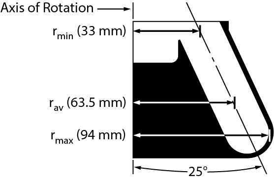 364640-F0850 Fixed-Angle Rotor_1