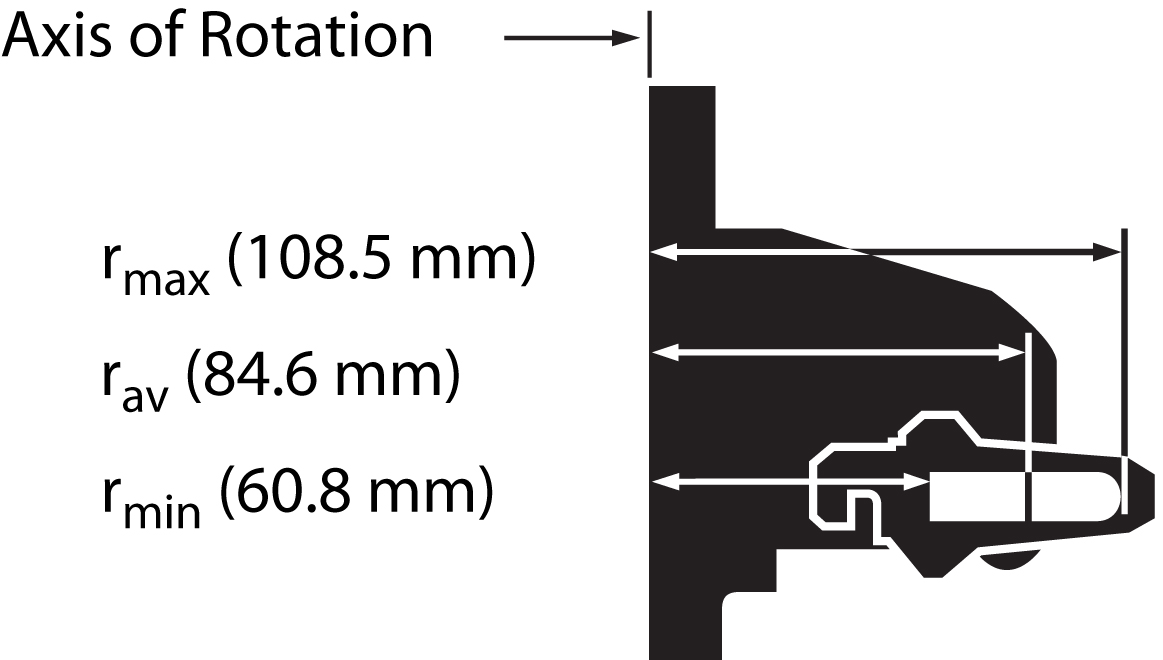 335650-SW 60 Ti Swinging-Bucket Rotor Package, 6 x4 mL, 60.000 rpm_1