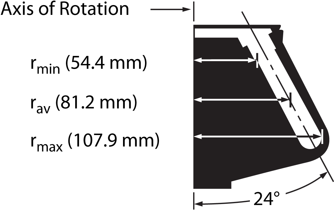 337901, Type 50.2 Ti Fixed-Angle Titanium Rotor