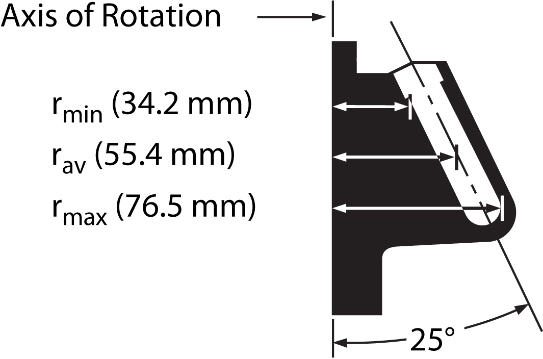355530-Type 90 Ti Fixed-Angle Titanium Rotor_1